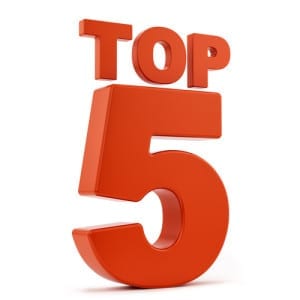 Results are in! Top 5 Plastic Surgery Procedures of 2014 at Southwest Plastic Surgery