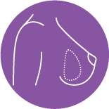 Liposuction of the Breasts