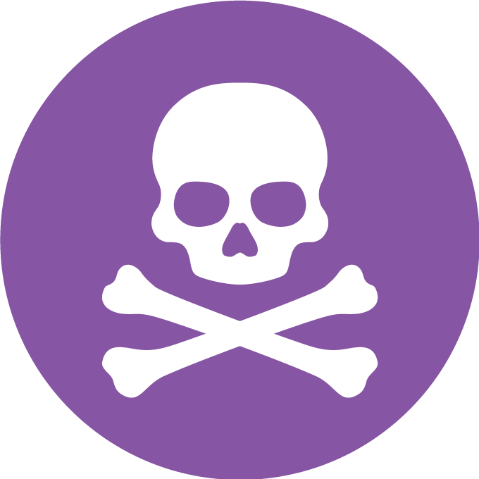 Harmful or Deadly