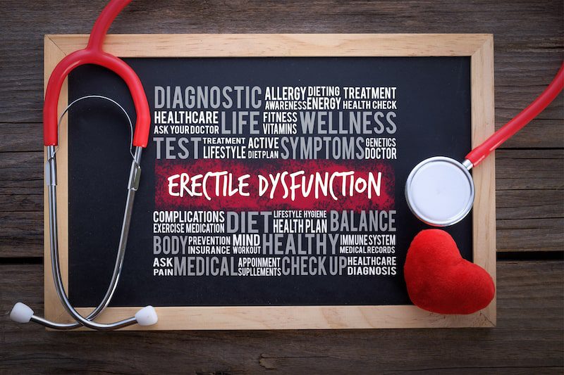 BOTULINUM TOXINS FOR ERECTILE DYSFUNCTION AND SEXUAL HEALTH